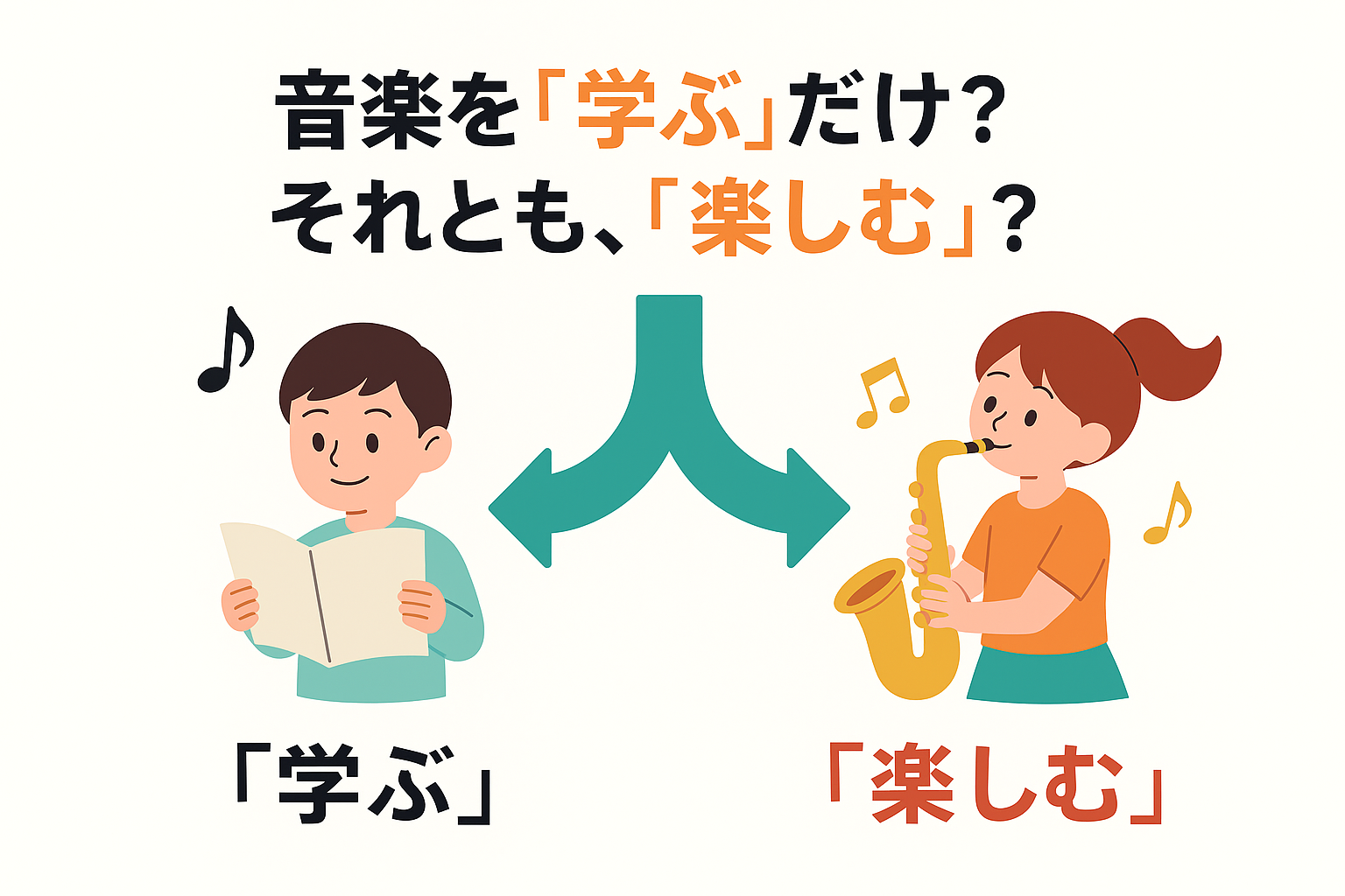 岐阜の楽しい音楽教室